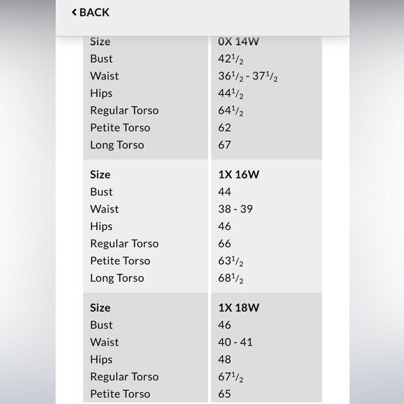Let’s see what size Swim wear you need Look at the charts for LAND’S END SWIM - Picture 8 of 13
